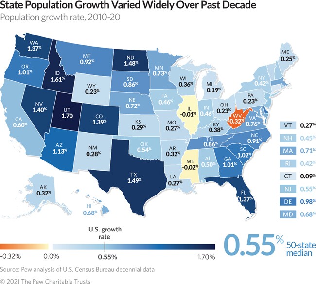 State Population Growth Map