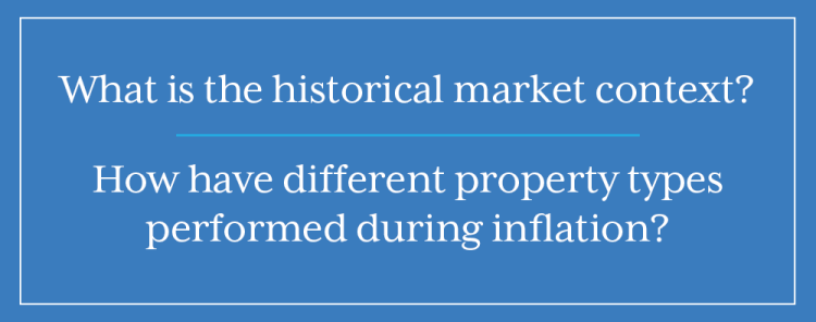 Questions about market context and property types in a blue box