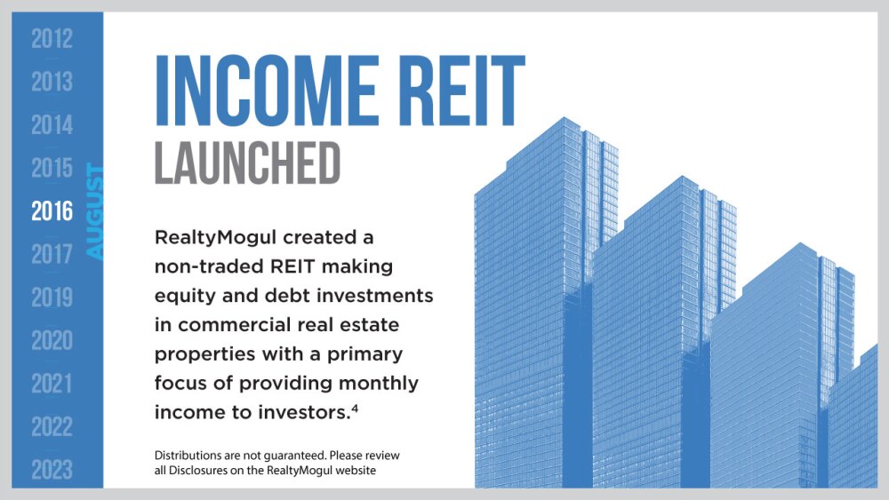 BD-Billion-slideshow-Income-REIT.jpg