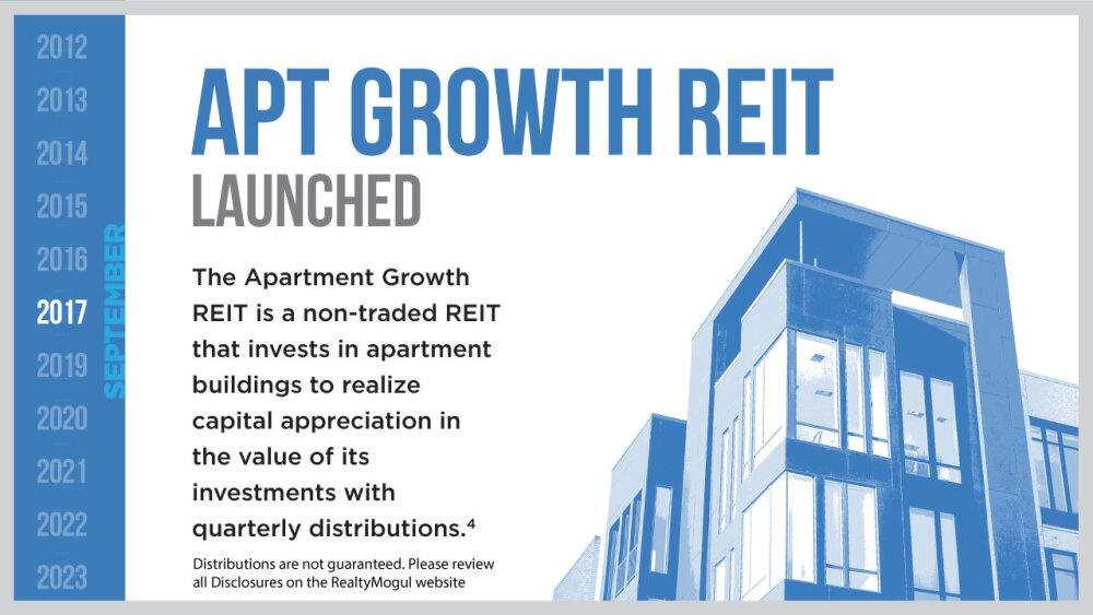 BD-Billion-slideshow--APT-REIT.jpg