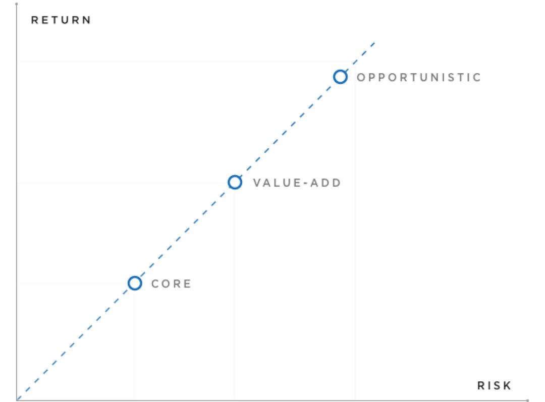 graph_strategies.c64234aa (1).png